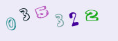 Sicherheits-Code